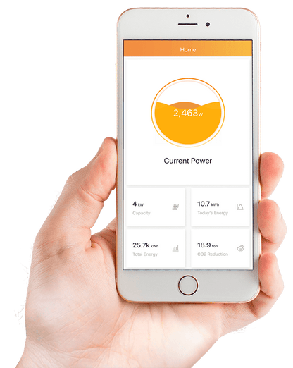 Kit solar 1500W plug and play