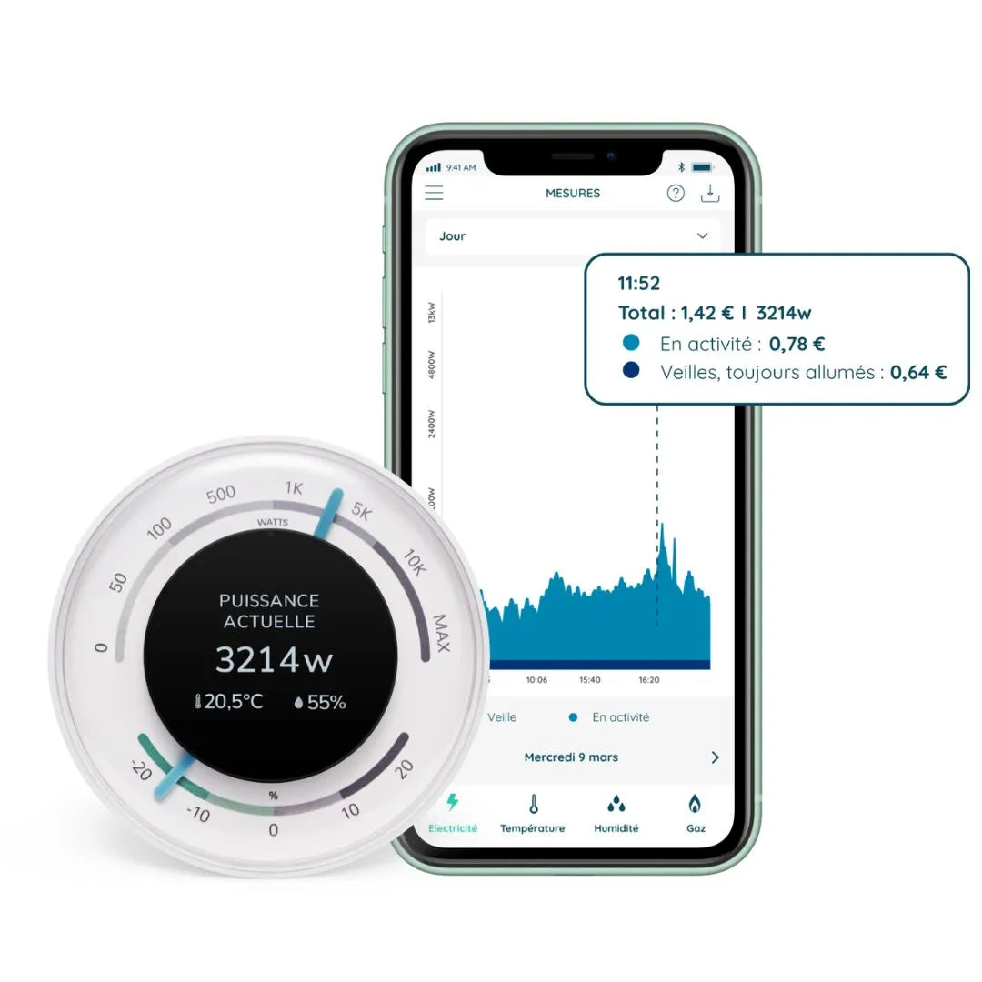 Sensor de consumo en tiempo real.