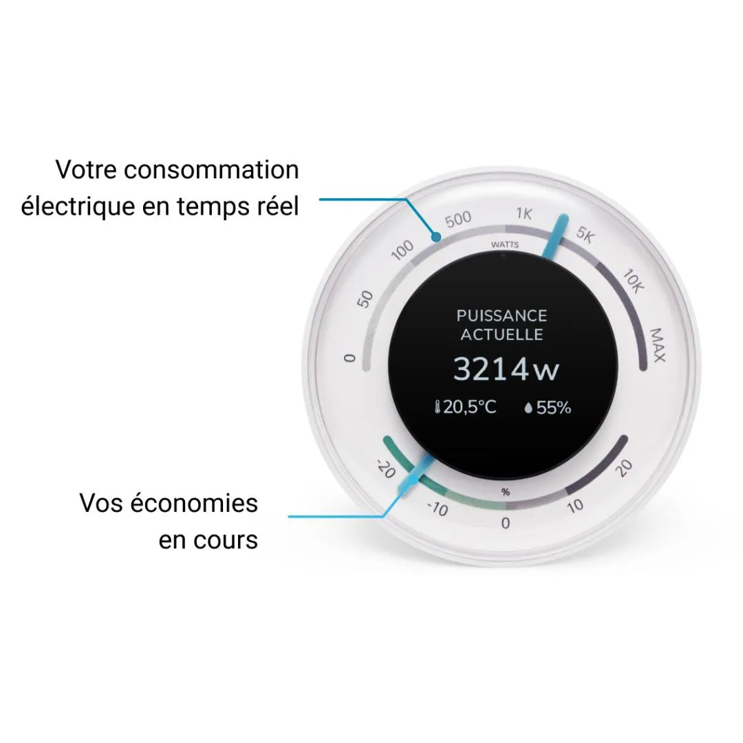 Sensor de consumo en tiempo real.