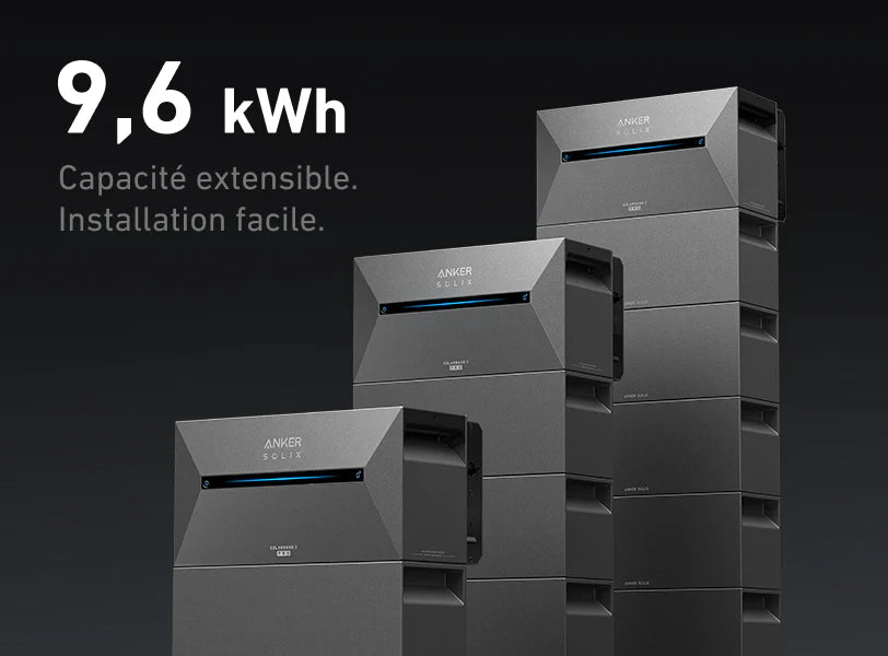 Anker SOLIX contador inteligente Batería panel solar Plug and Play