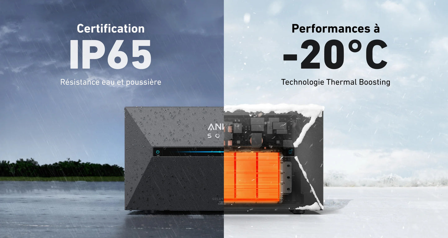 Batería Panneau Solaire Plug and Play Anker Solarbank AC 1,6 kWh