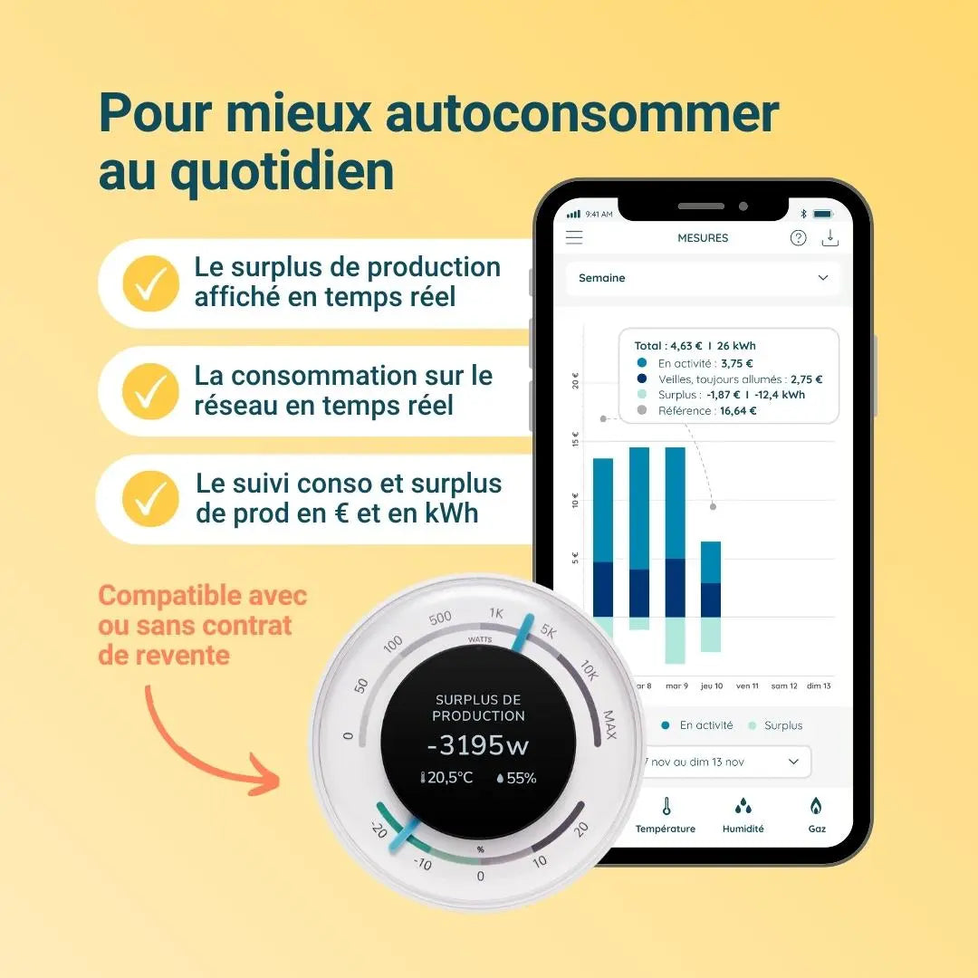Sensor de consumo en tiempo real.